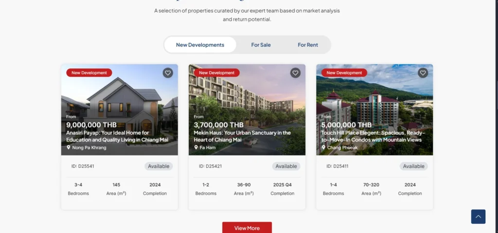 AI SEO Case Study : Kesorn results screenshot